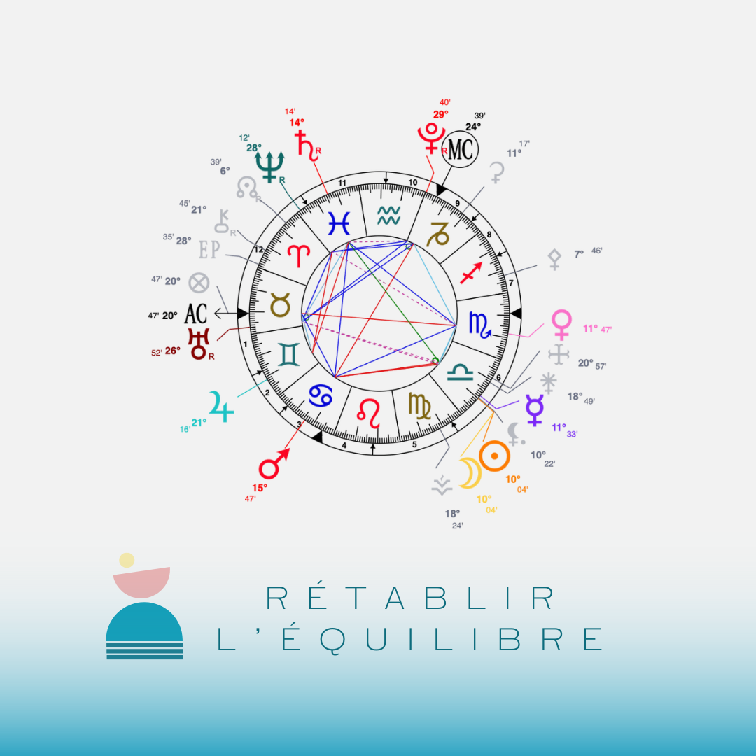 SADHANA DE LA BALANCE : RETABLIR L’EQUILIBRE