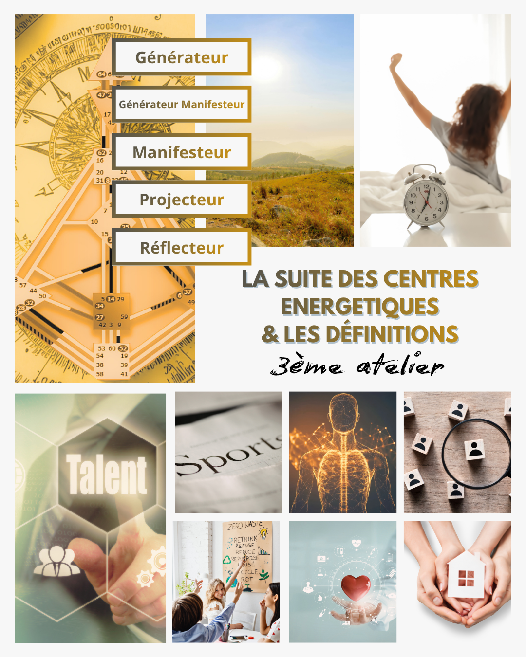 ATELIER HUMAN DESIGN n3 : DIMANCHE 26 AVRIL A 16H30